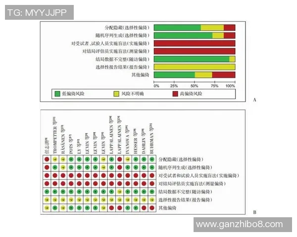武汉足球队整体压制战术解析及其对比赛结果的影响分析
