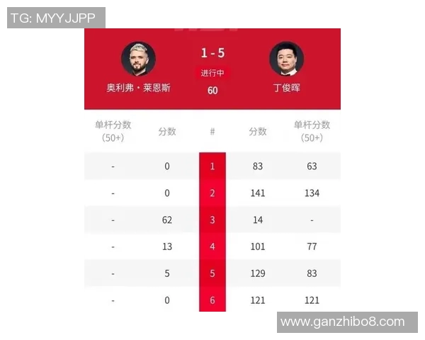 西安乒乓球队在世界杯积分榜上以51分稳居第一名引发关注
