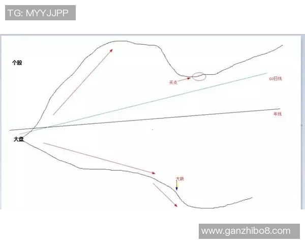 广州网球队盯防策略分析与比赛表现的深度探讨