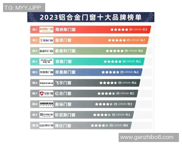 权威发布：2023年排球各队实力状态全面分析与排名揭晓