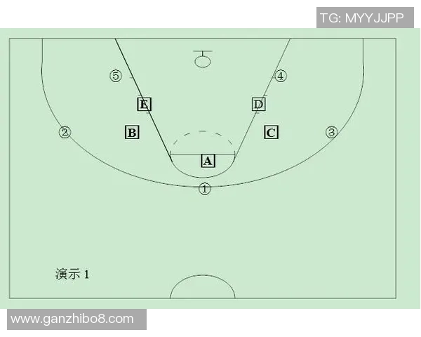 深入分析上海乒乓球队区域防守战术的特点与应用策略 深入分析上海乒乓球队区域防守战术的特点与应用策略