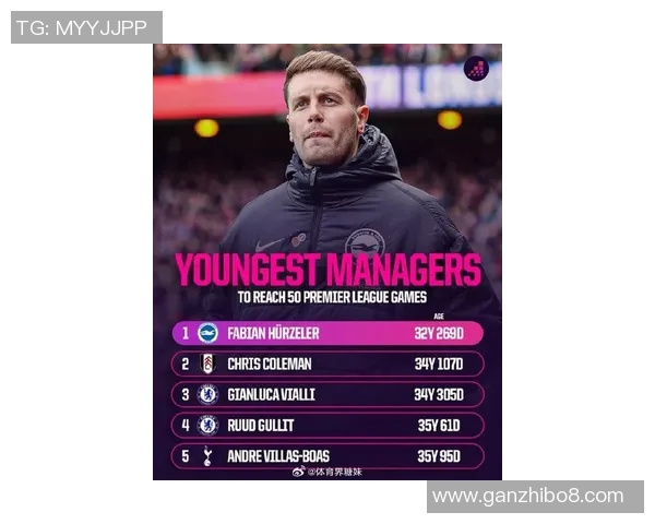 英格兰足球明星帅哥排行榜揭晓谁是最具魅力的球场风云人物